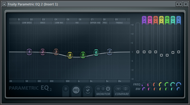 how to mix in fl studio